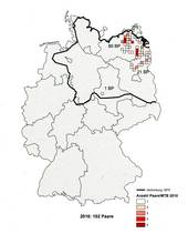 distribution Germany